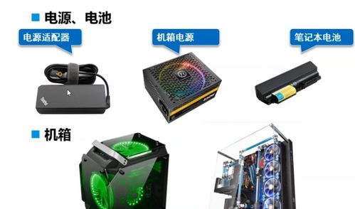 計算機硬件設(shè)備與手機軟硬件開發(fā)的協(xié)同演進(jìn)與市場銷售策略